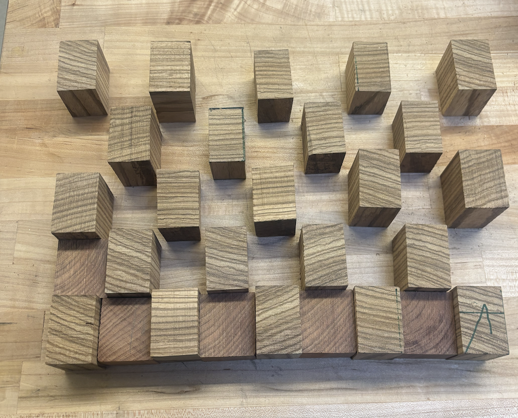 Determining pattern
